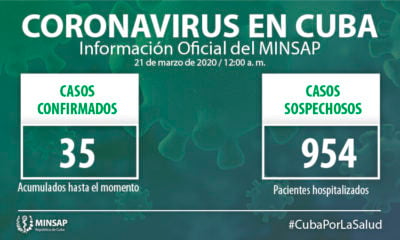 Coronavirus en Cuba Récord de casos en un día, ya son 35 (2)