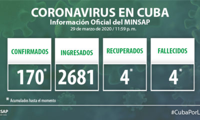Cuba confirma 31 nuevos casos de coronavirus con un fallecido y tres pacientes graves