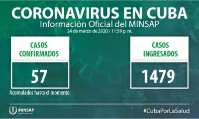 Sube la cifra de contagiados por coronavirus en Cuba, suman 57