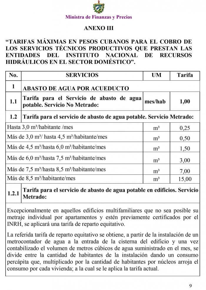 Gobierno cubano publica nuevas tarifas del cobro de agua para el sector productivo