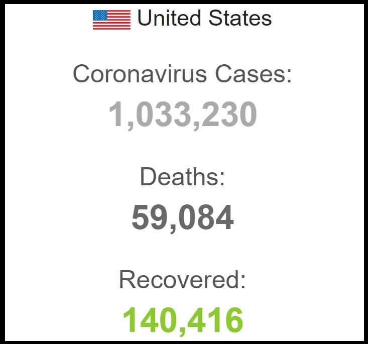 Casos de coronavirus en EEUU