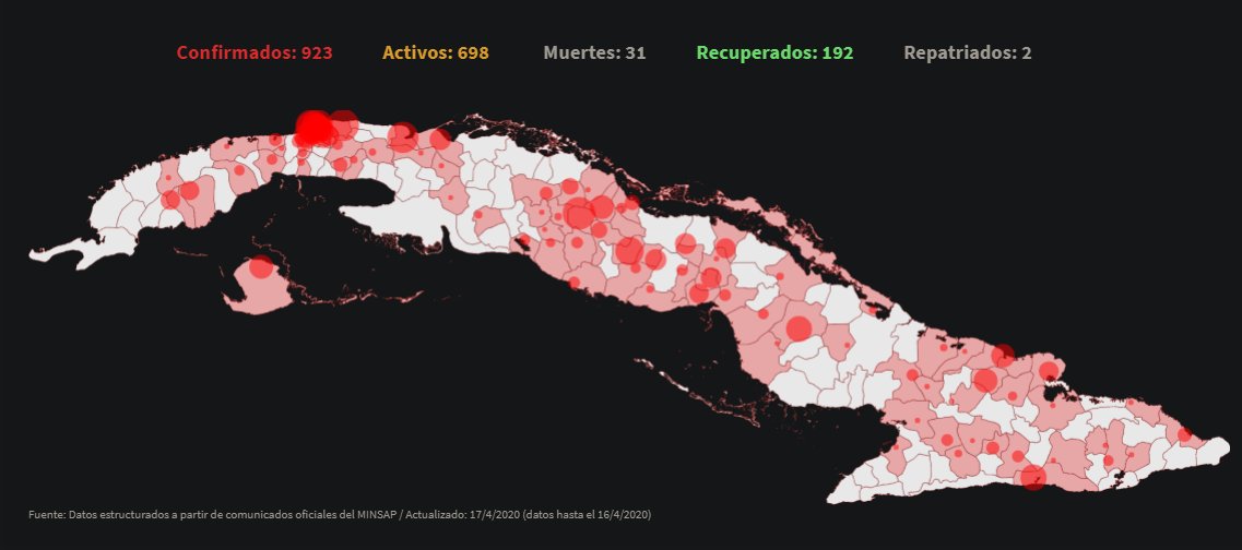 ¿Cuáles son las provincias de Cuba con menor presencia del coronavirus (2)