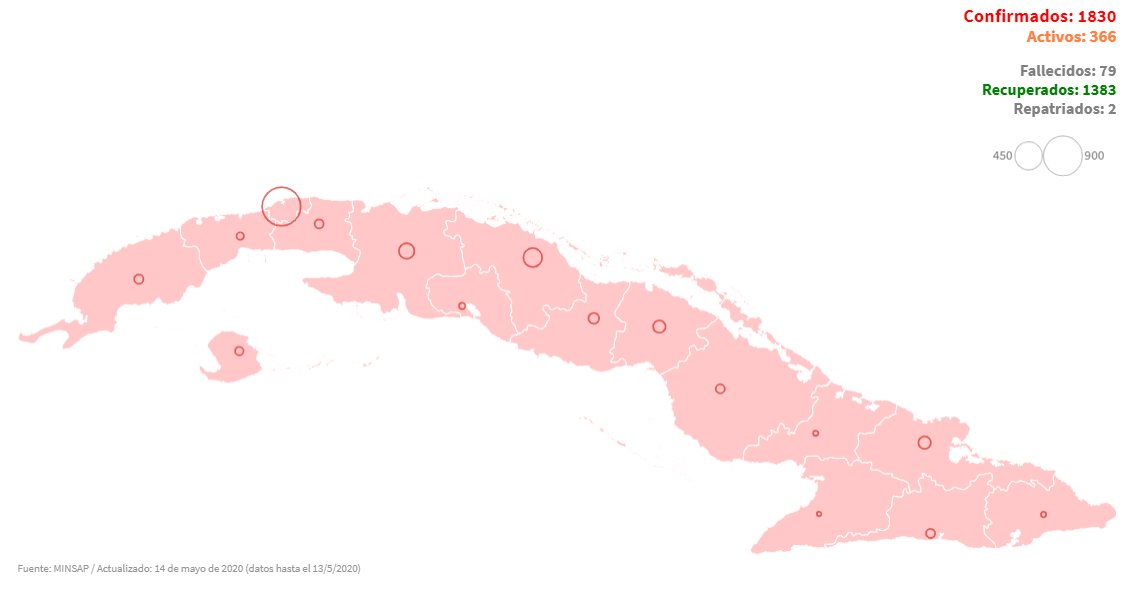 Estas son las 7 provincias cubanas que no tienen hospitalizados por coronavirus