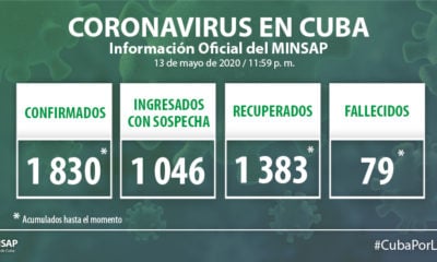 Son 20 los nuevos casos confirmados de coronavirus en Cuba