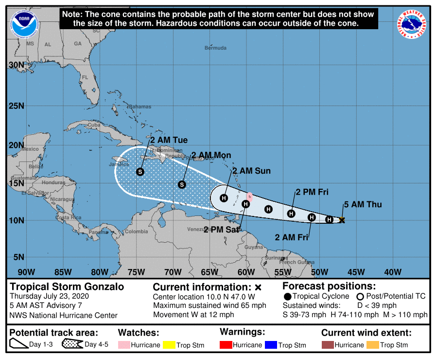 Próximo a convertirse en huracán Gonzalo impactaría a Jamaica
