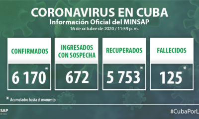 Fallece la víctima número 125 por coronavirus en Cuba