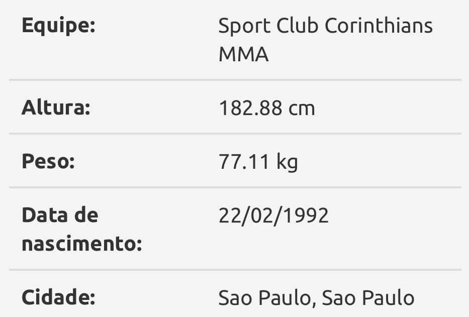 caracteristicas de Ygor Arruda Souza