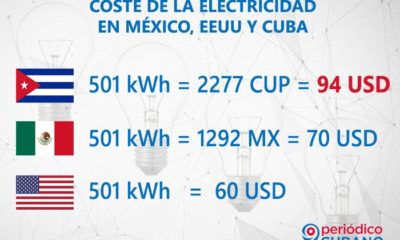 Cuba tiene una tarifa eléctrica más alta que EEUU y México