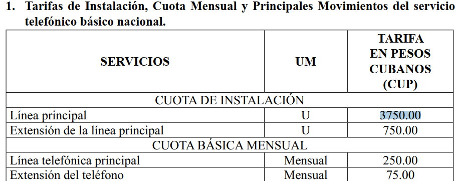 Etecsa informa sobre el aumento de precios en sus servicios tras el “ordenamiento monetario”