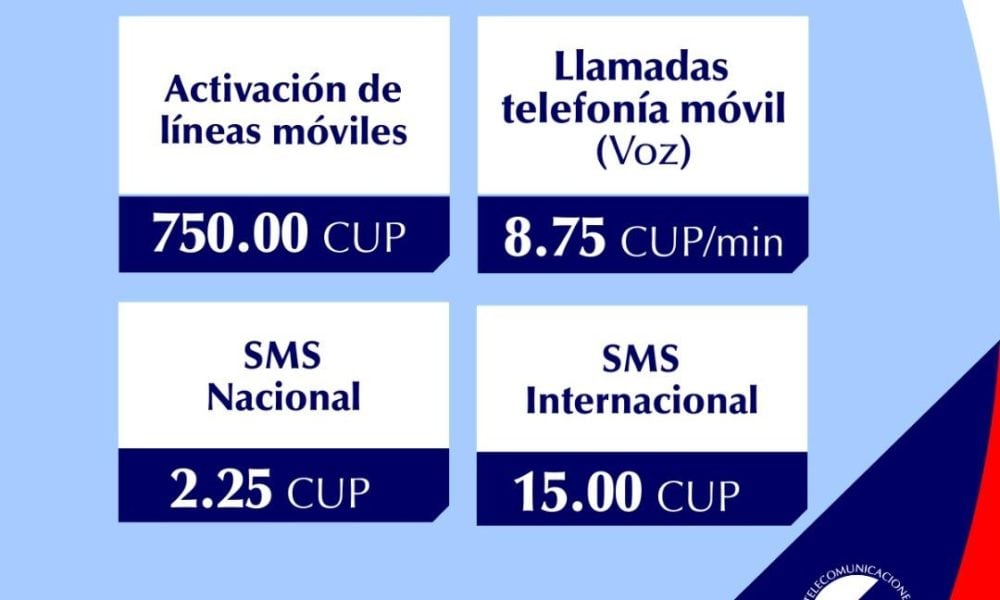 the most diverse reactions ahead of Etecsa’s new tariffs