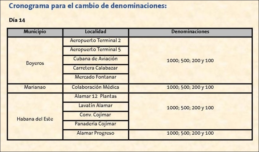 Este lunes los cajeros automáticos dejarán de entregar CUC