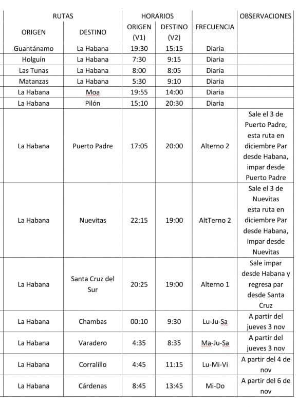 Incrementan rutas en ómnibus nacionales a partir del 3 de diciembre