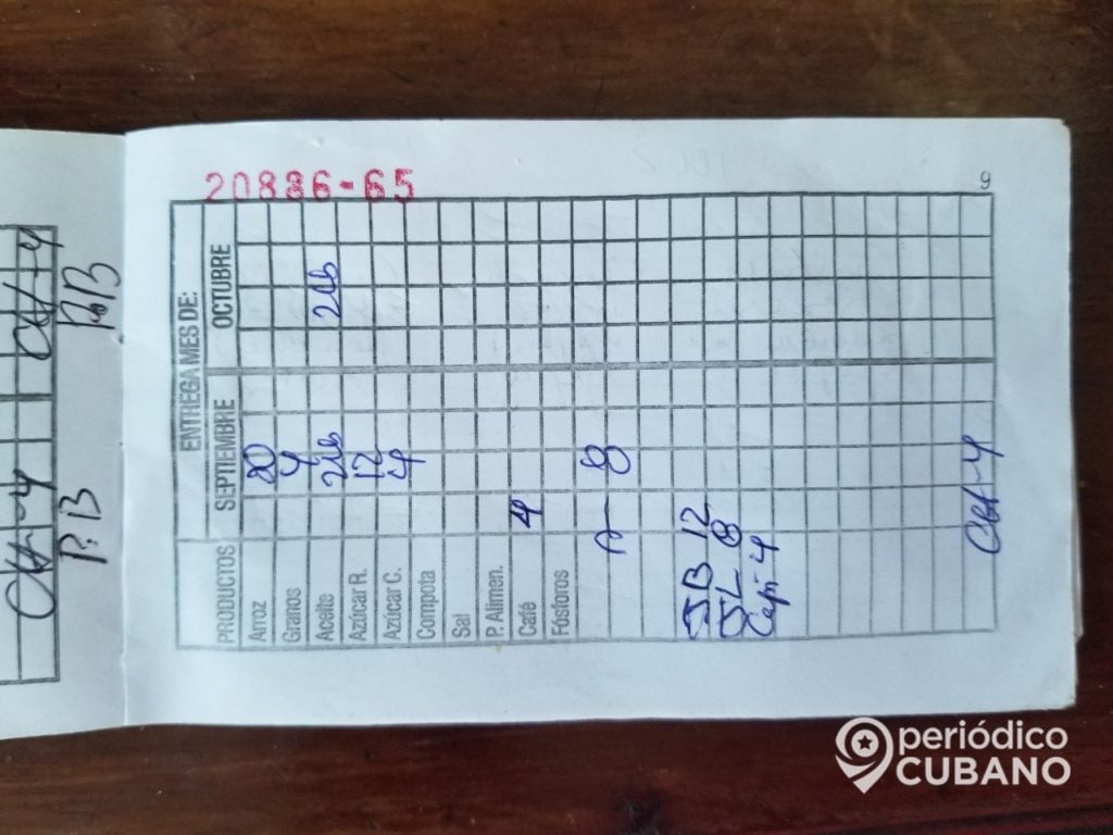 Informe de derechos humanos afirma que el 77% de los cubanos presentó situación de escasez en el 2020