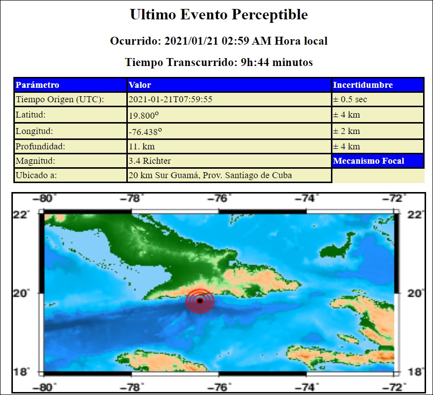 Registran sismo perceptible en Santiago de Cuba y Granma