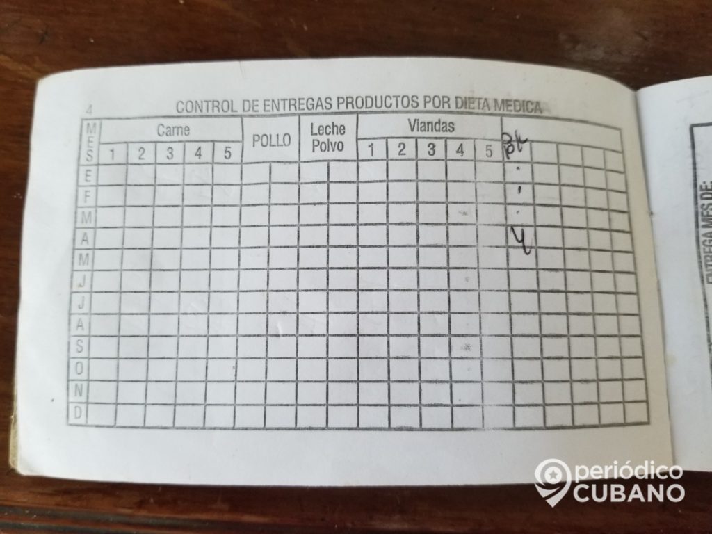 Dietas médicas extienden vigencia en Cuba por la pandemia