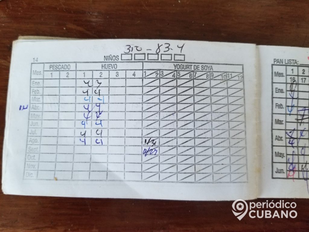 Extienden la vigencia de dietas médicas ante la pandemia