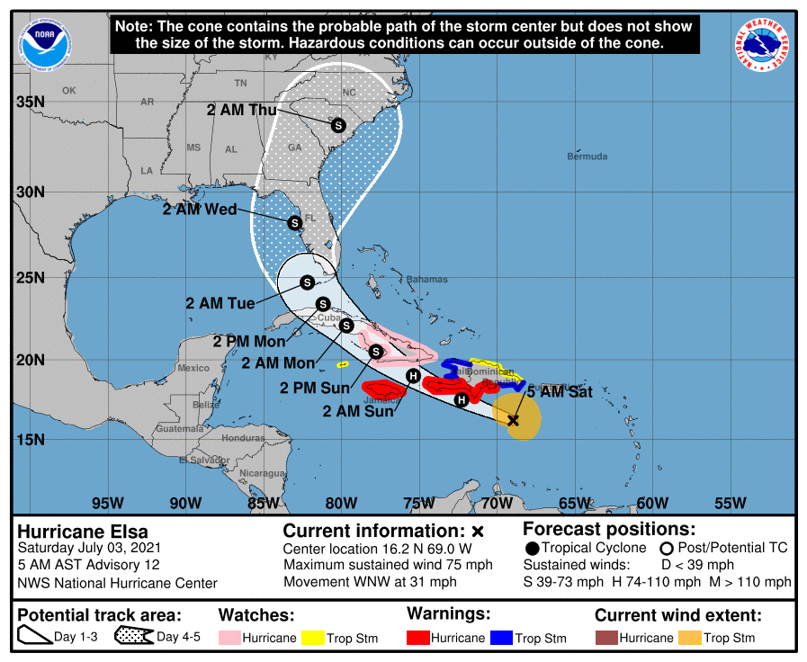 Huracán Elsa inclina su trayectoria y se aproxima al oriente cubano