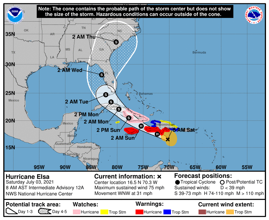 ¡Alerta Ciclónica! Desde Guantánamo a Ciego de Ávila se preparan para el impacto de Elsa Cono trayectoria