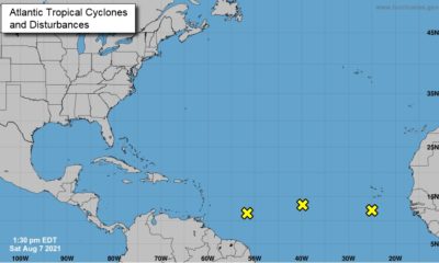 National Hurricane Center