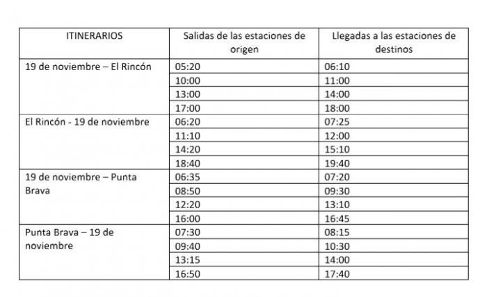 Horarios de trenes extras