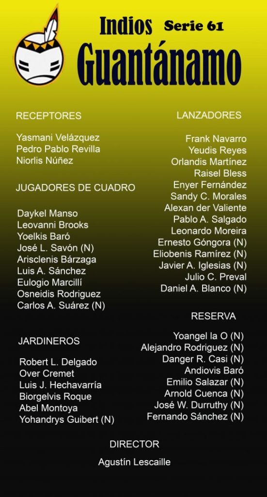 Serie Nacional de Béisbol Provincias orientales conforman sus equipos