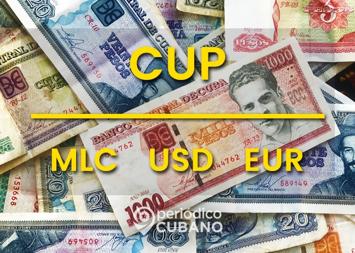 tasa de cotizacion del peso cubano frente al dolar y el euro y el mlc en el mercado