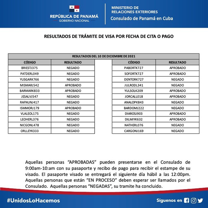 Embajada de Panamá en Cuba publica listado con dictamen de solicitud de visas 10 dic