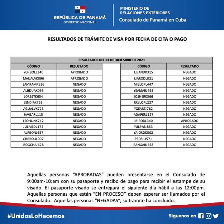 Embajada de Panamá en Cuba publica listado con dictamen de solicitud de visas 13 dic