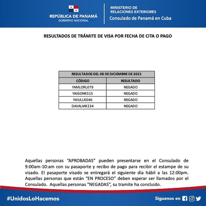 Embajada de Panamá en Cuba publica listado con dictamen de solicitud de visas 8 dic