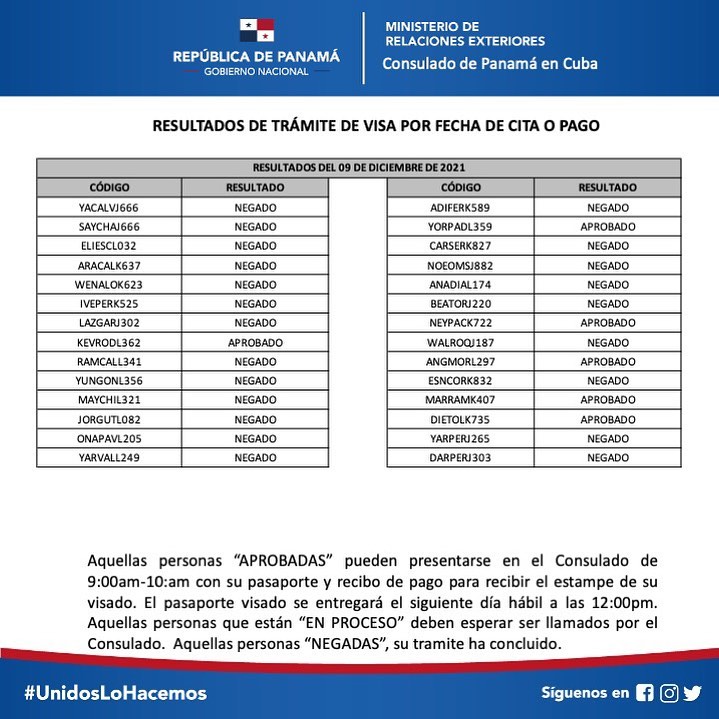 Embajada de Panamá en Cuba publica listado con dictamen de solicitud de visas 9 dic