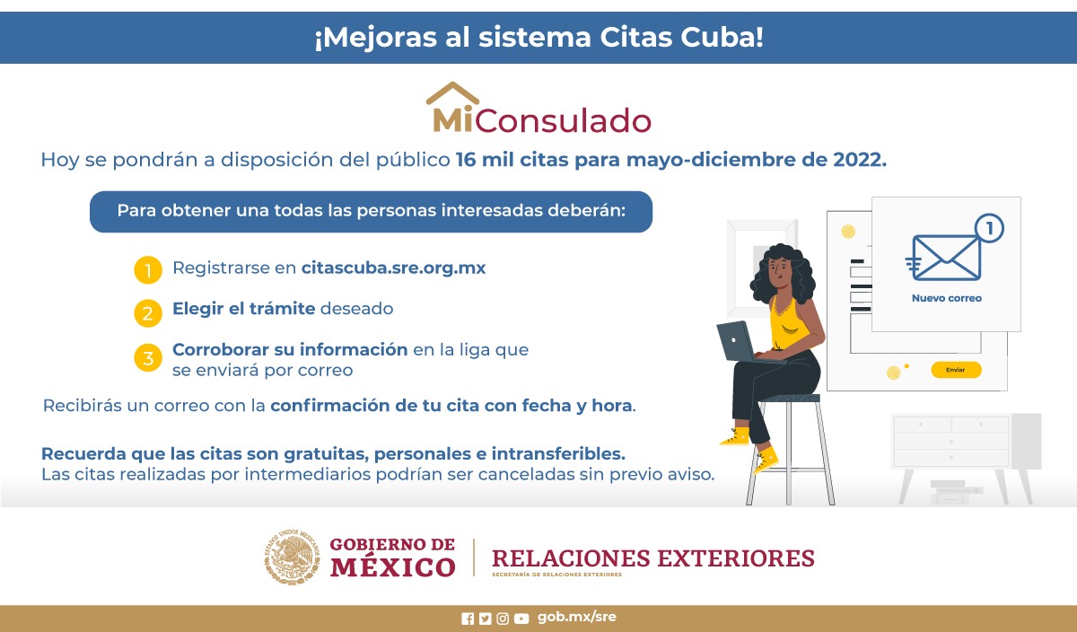 Abren 16 mil citas para la embajada de México en Cuba