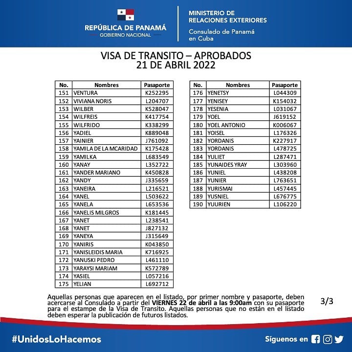 Denuncian grandes retrasos con el otorgamiento de visas de tránsito a Panamá