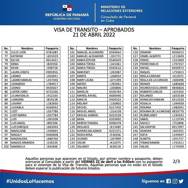 Denuncian grandes retrasos con el otorgamiento de visas de tránsito a Panamá