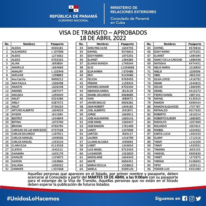 Embajada de Panamá aprueba 96 visas de tránsito en cuatro días