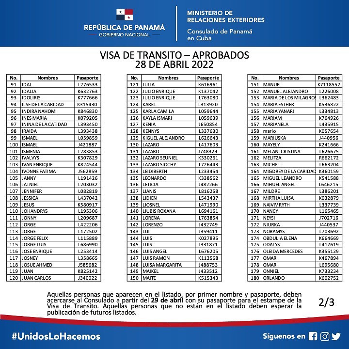 Embajada de Panamá publica listado con más de 240 visas de tránsito aprobadas