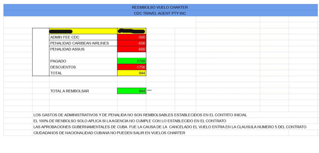 Reembolso de CDC Travel Agent