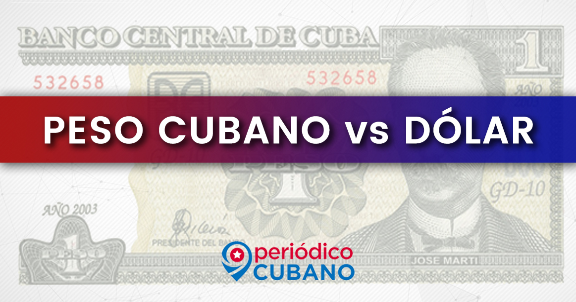 Tasa de cambio del peso cubano CUP frente al dolar USD y otras monedas