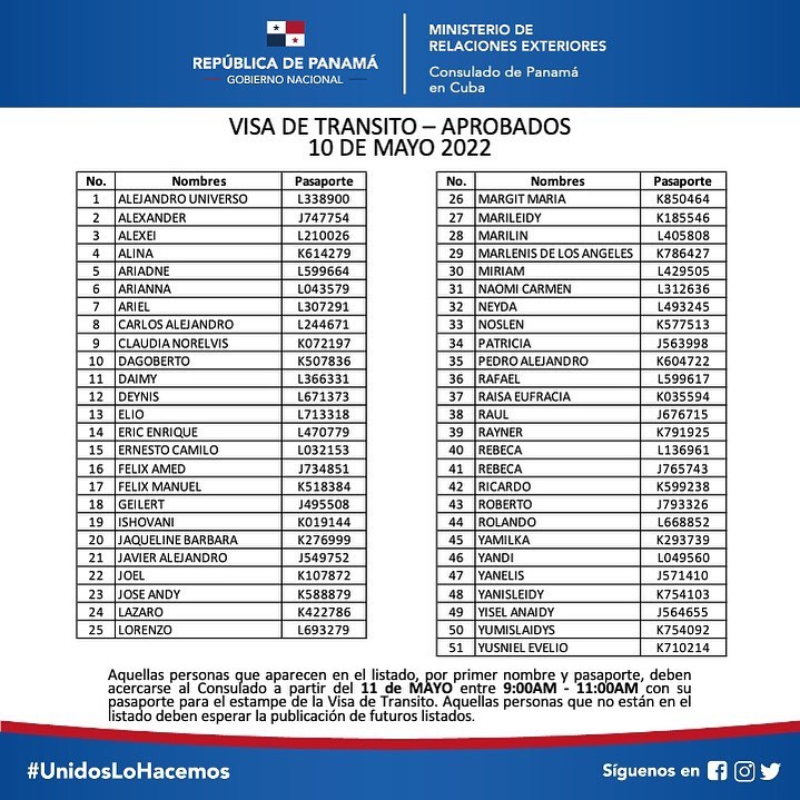 Embajada de Panamá publica nuevos listados con aprobados para visado de tránsito (2)