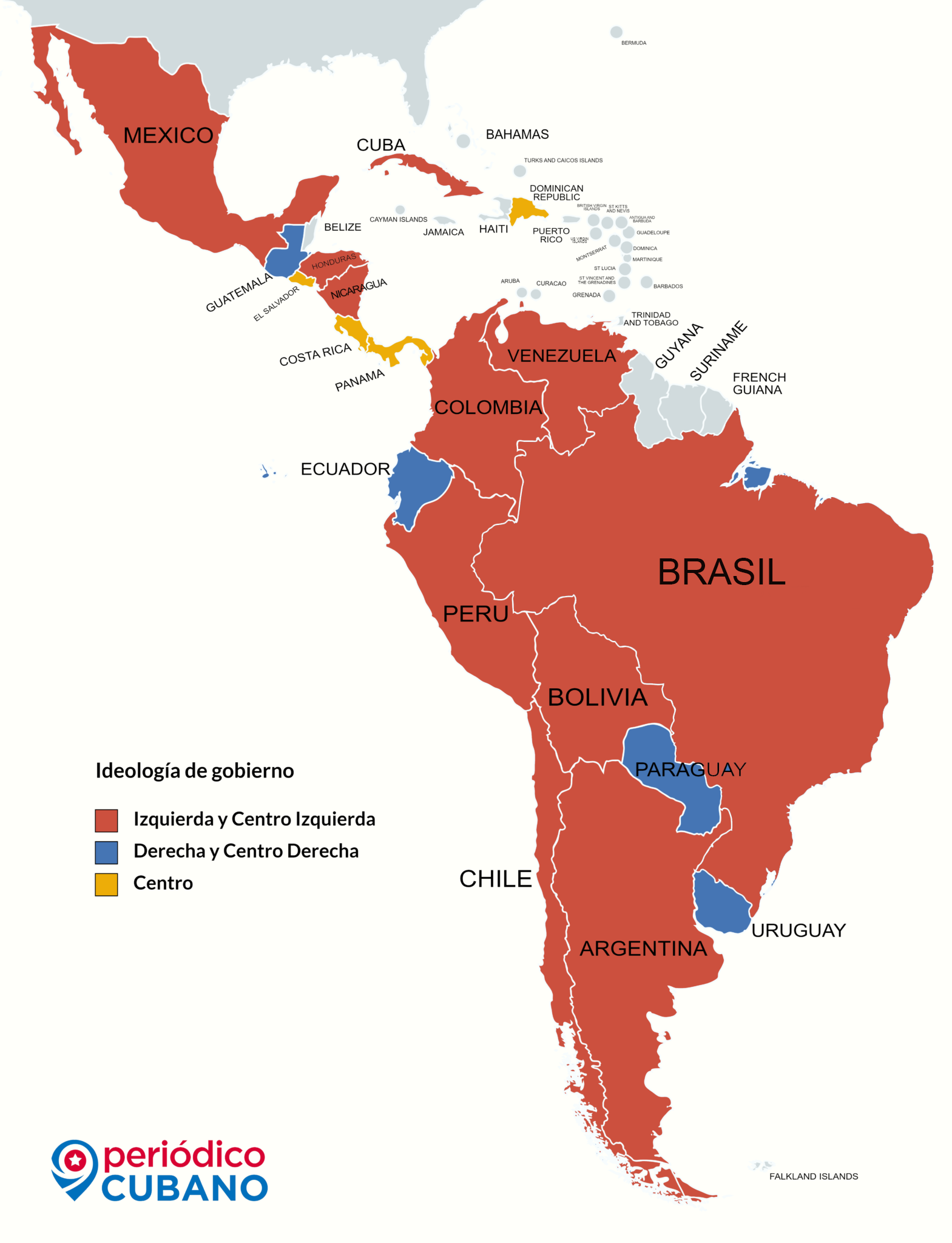 Ideología de Gobiernos de derecha e izquierda en america latina