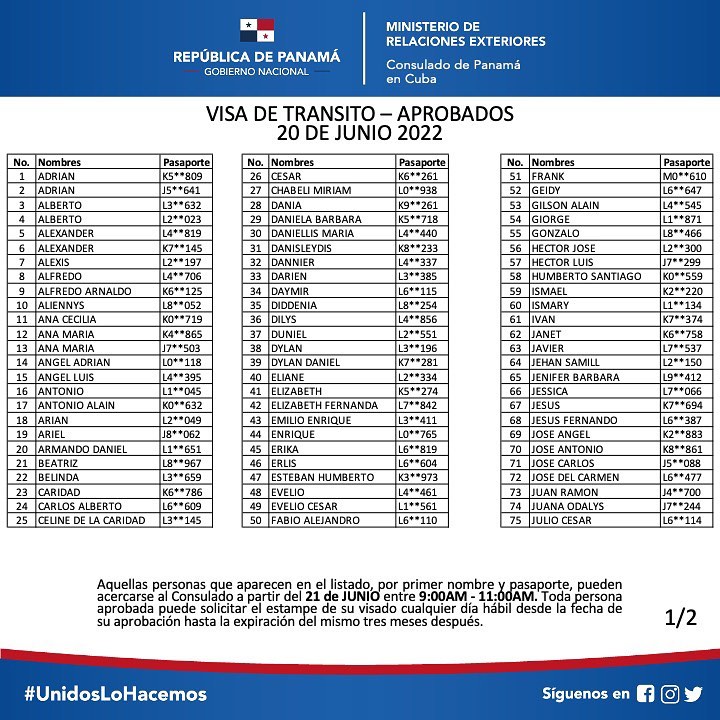 Listado de los visados de tránsito otorgados por la embajada de Panamá en Cuba