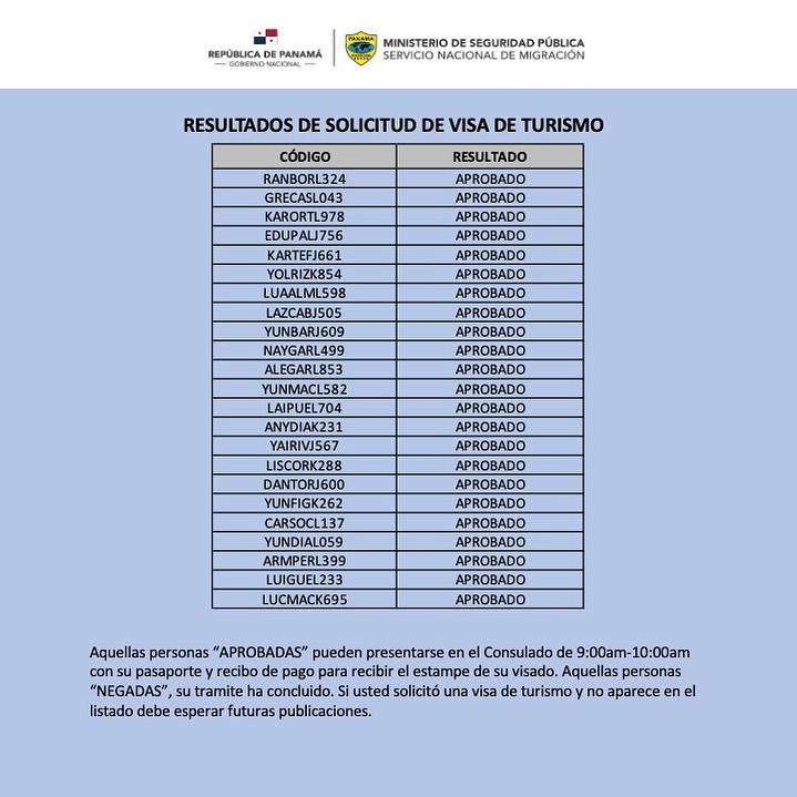 Embajada de Panamá cierra servicios consulares con cientos de casos pendientes para visados de tránsito y turismo