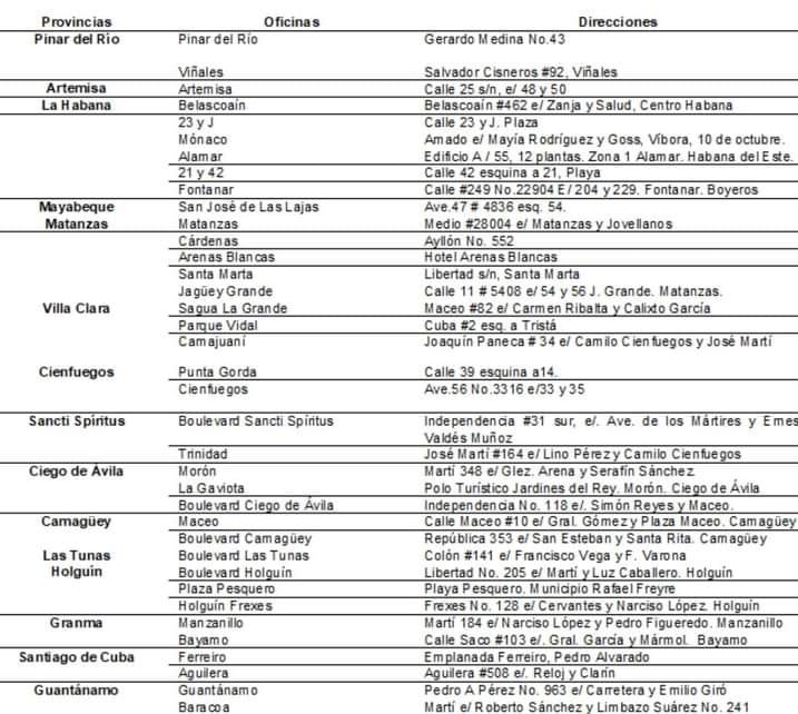 Estas son las Cadecas que iniciarán la venta restringida de dólar y otras divisas