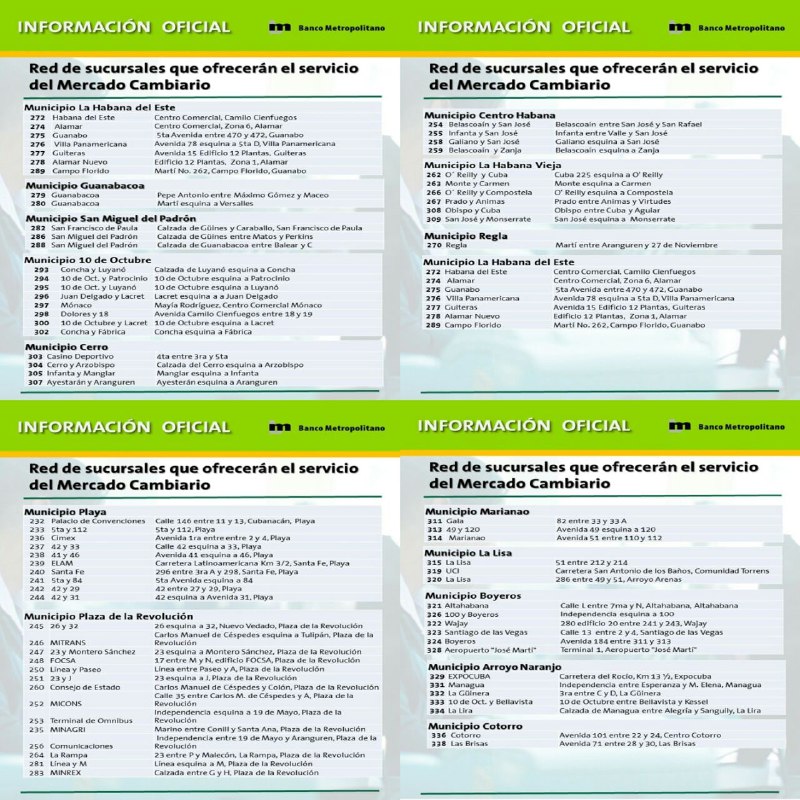 Estas son las sucursales bancarias que comprarán dólares desde este 4 de agosto (2)