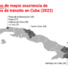 Territorios cubanos con mayor accidentalidad