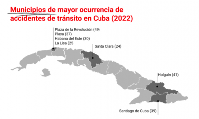 Territorios cubanos con mayor accidentalidad