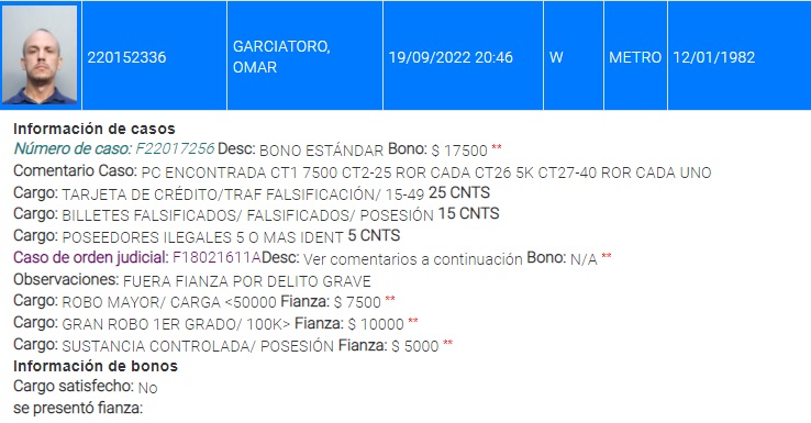 ubanos detenidos por sospecha de fraude con tarjetas bancarias y cheques falsos en Miami-Dade