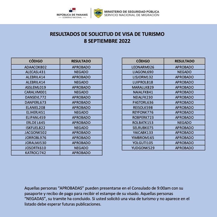 Embajada de Panamá aprueba nuevo listado de visas de turismo y tránsito