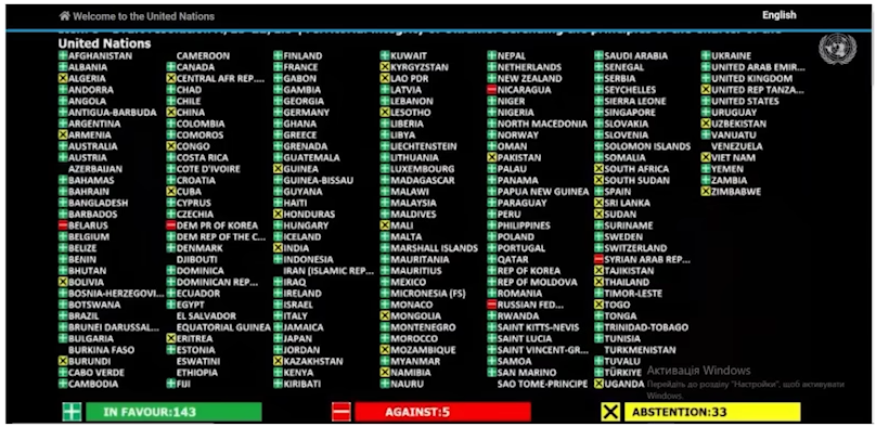 Cuba no condena a Rusia por anexarse territorios de Ucrania en plena invasión