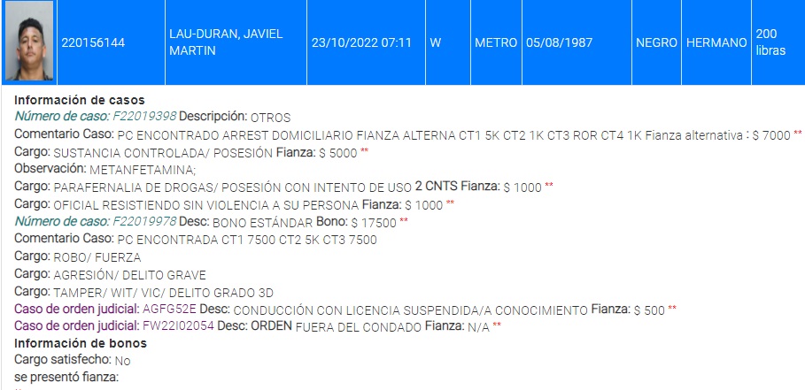 Cubano detenido por sospecha de agresiones físicas y portación de drogas en Miami-Dade