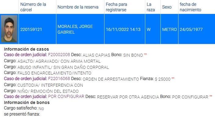 adre y abuela permanecerán en prisión por el presunto secuestro del niño Jorge Morales